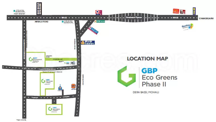 GBP ECO Greens 2 image