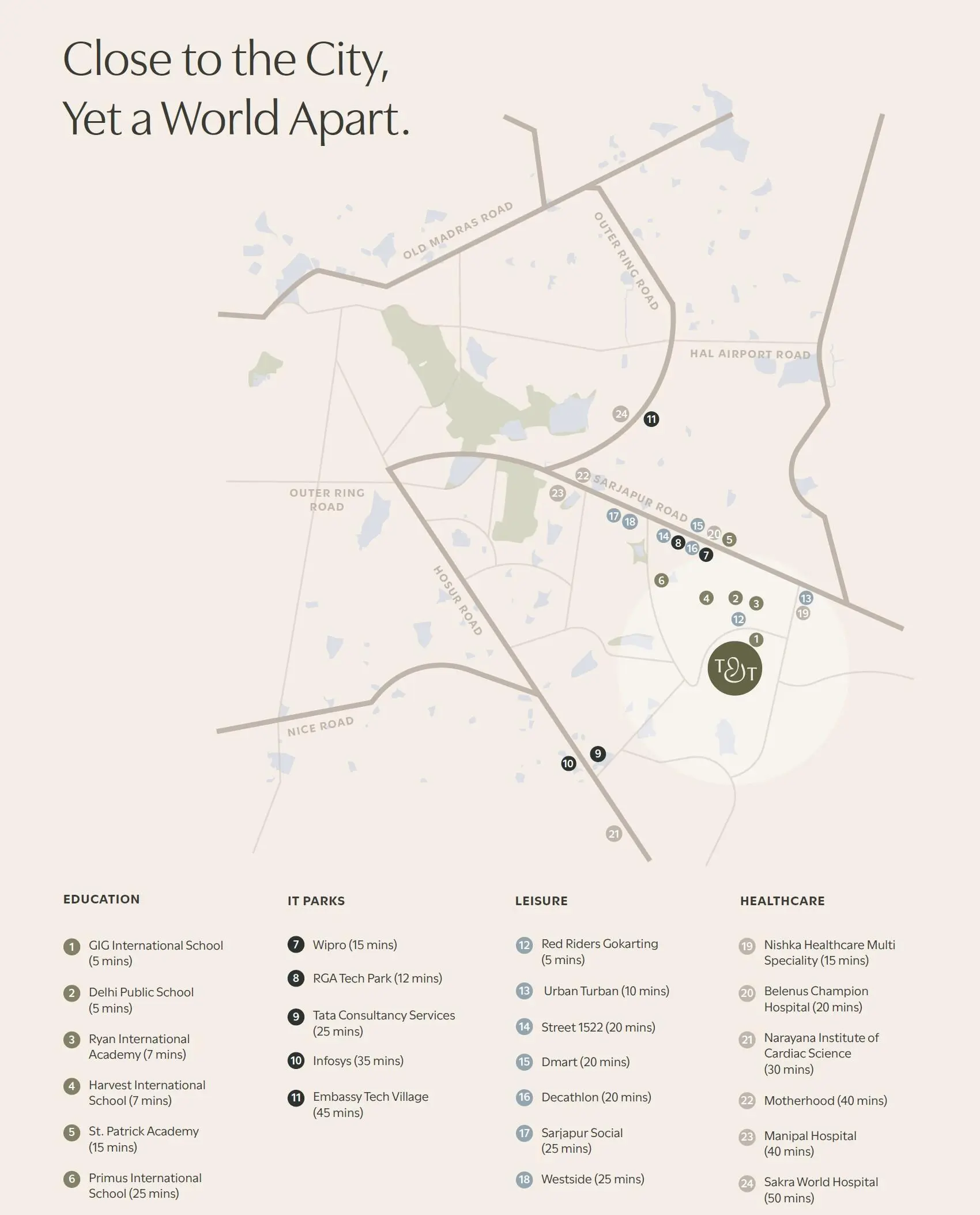 Sitemap_images