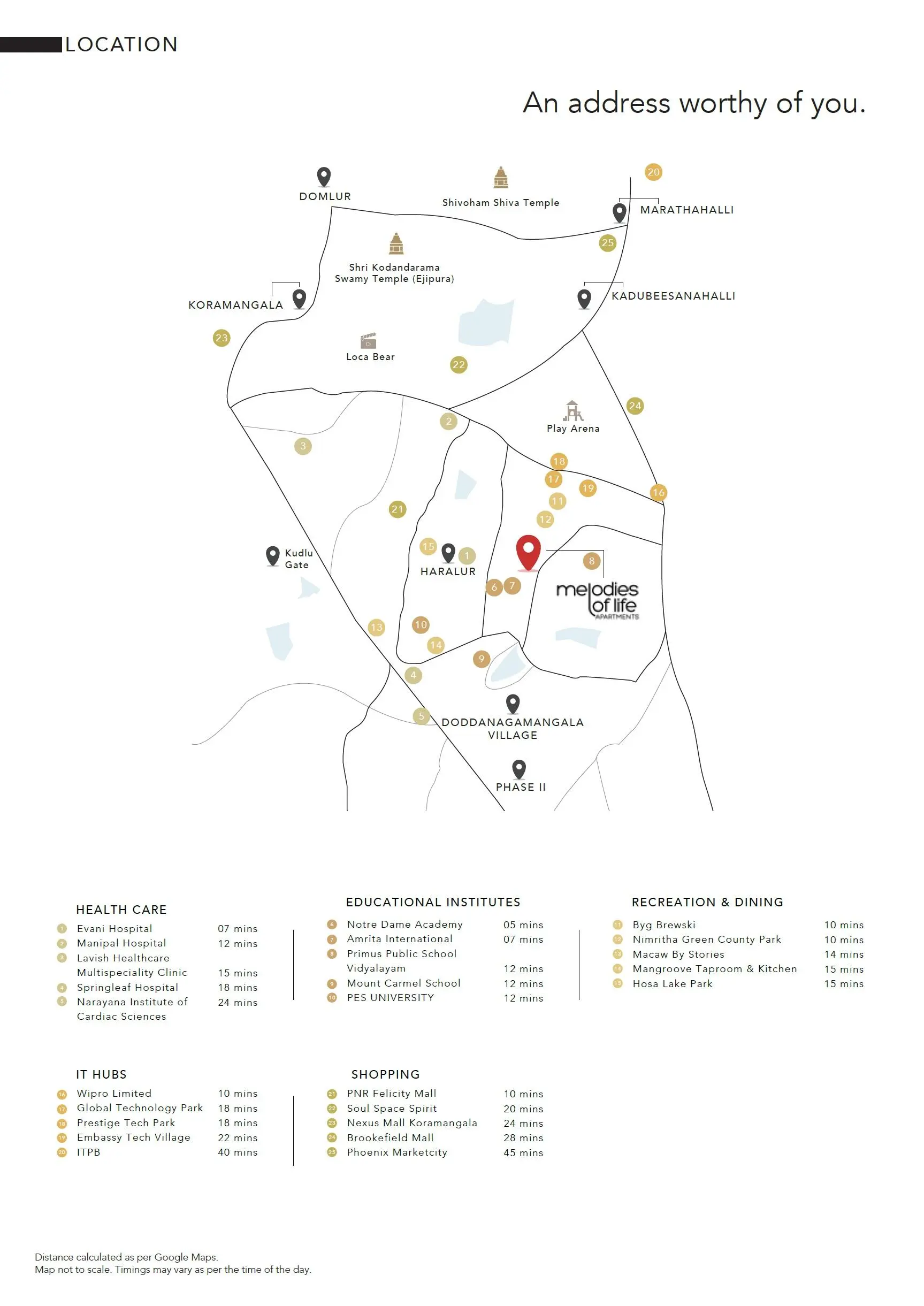 Sitemap_images