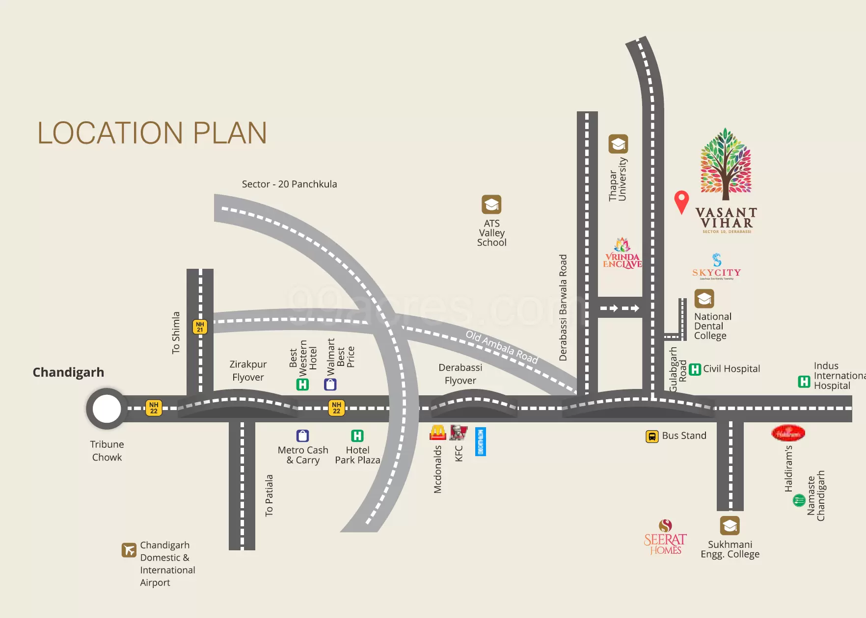 Sitemap_images