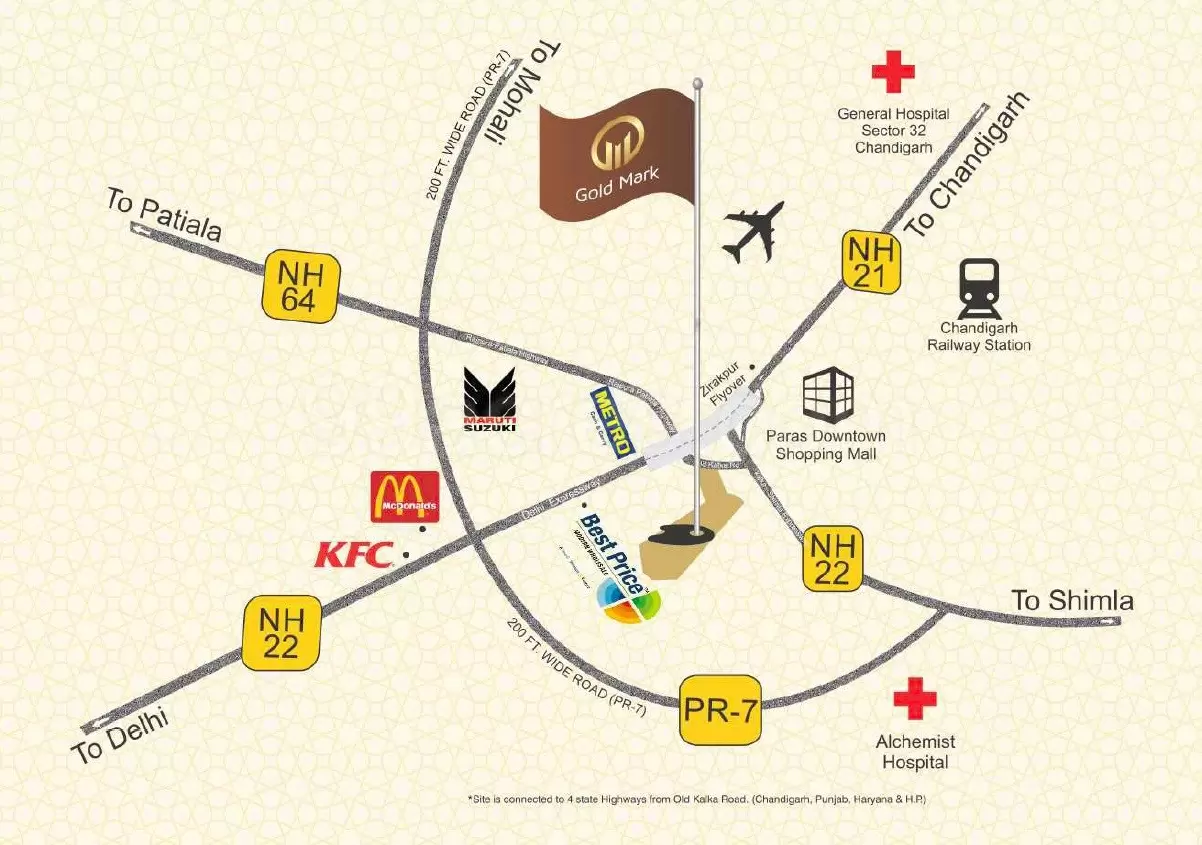 Sitemap_images