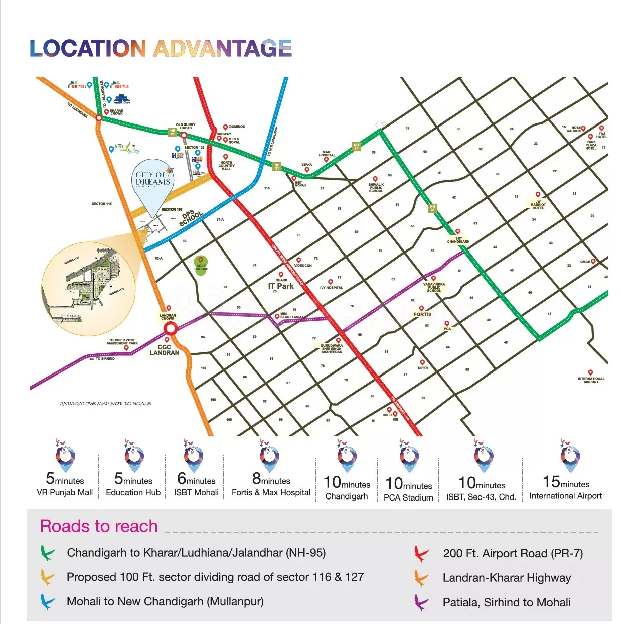 Sitemap_images