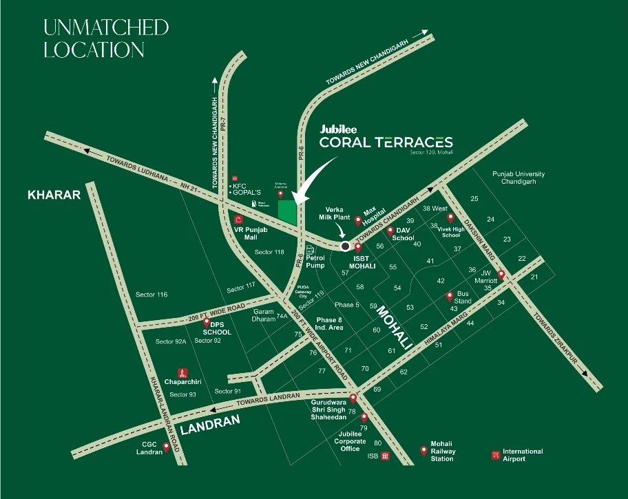 Sitemap_images