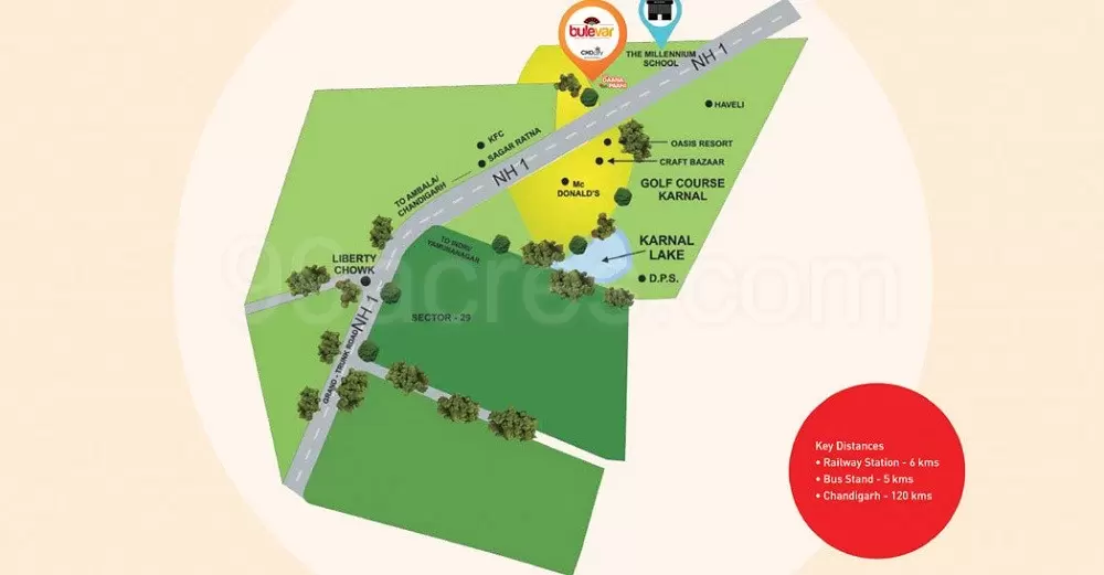 CHD Bulevar image