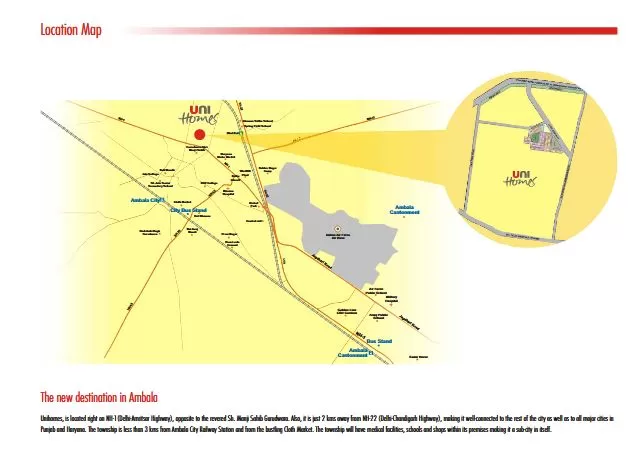 Sitemap_images