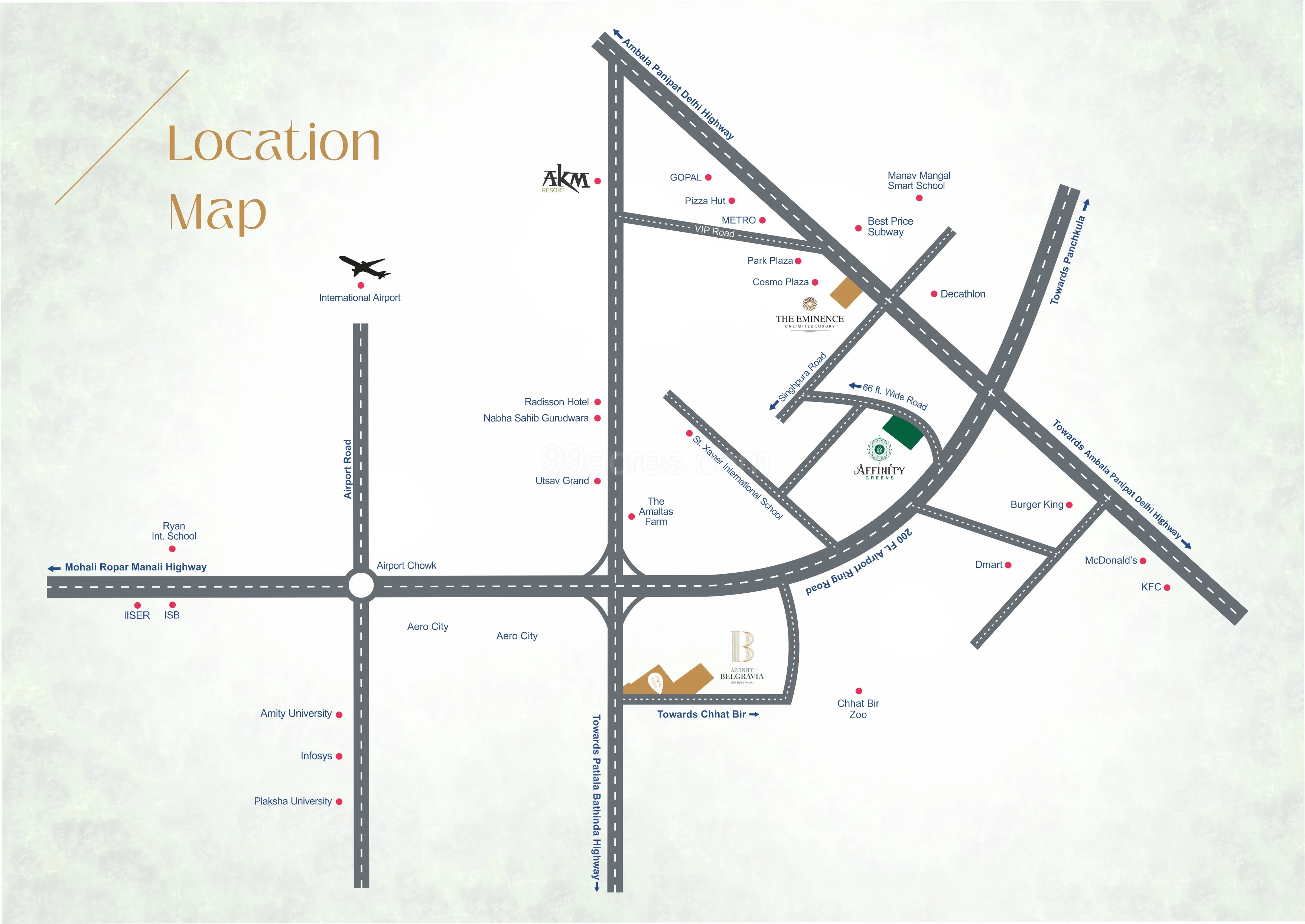 Sitemap_images