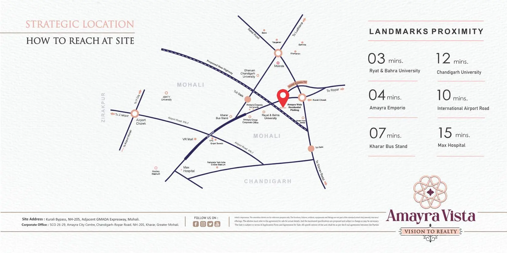 Sitemap_images
