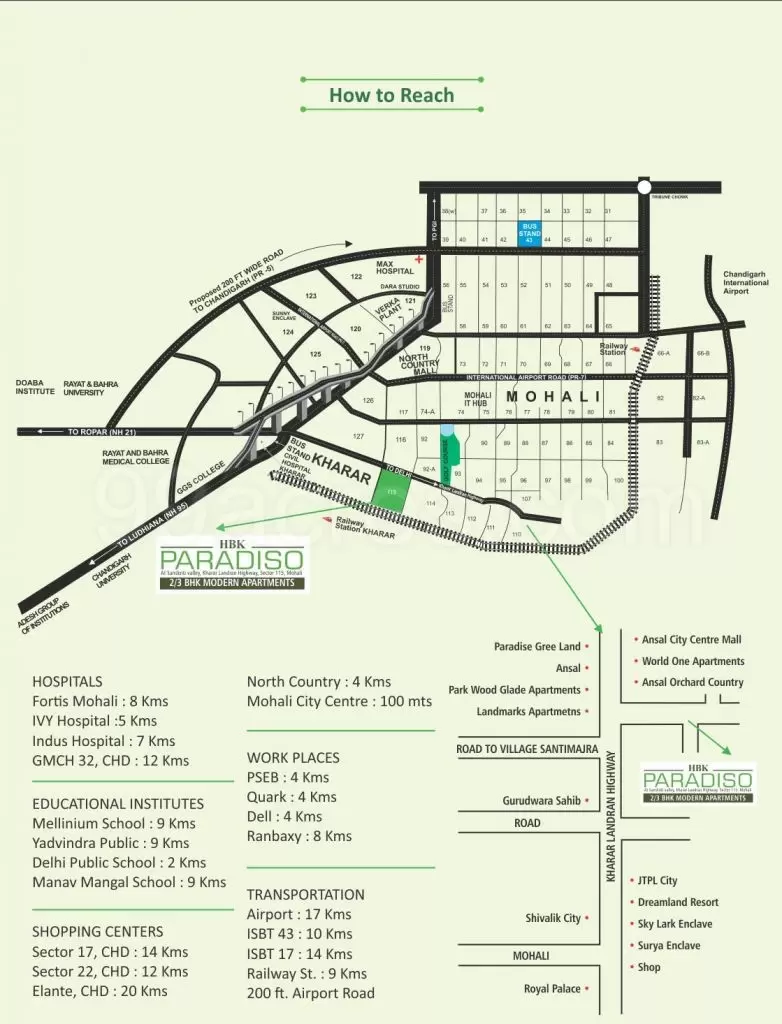 Sitemap_images
