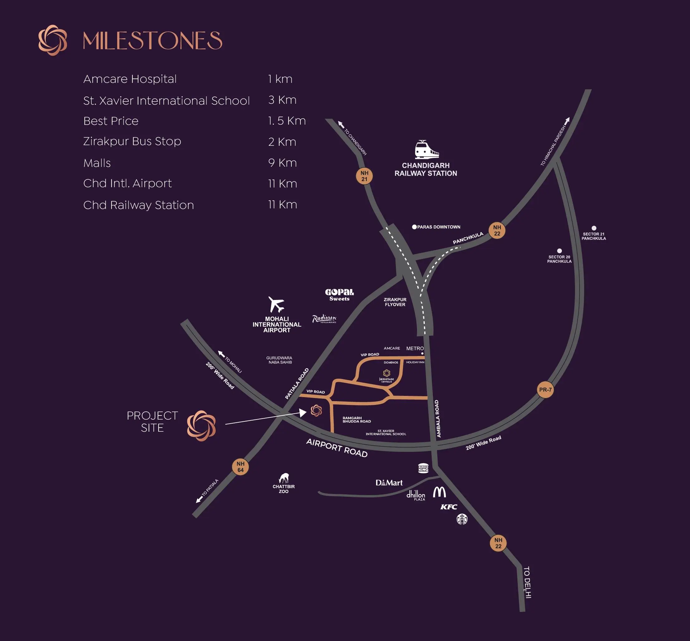 Sitemap_images