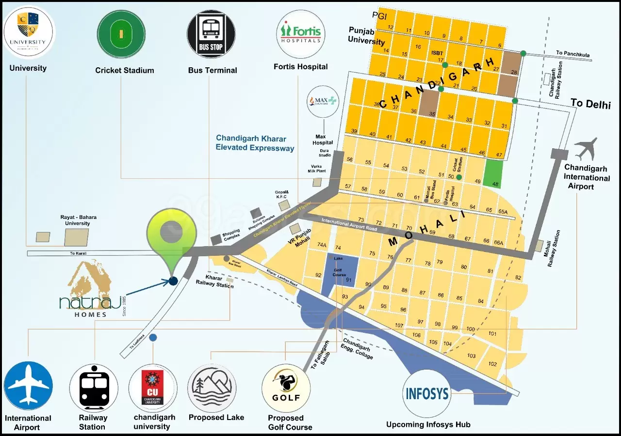 Natraj Homes image