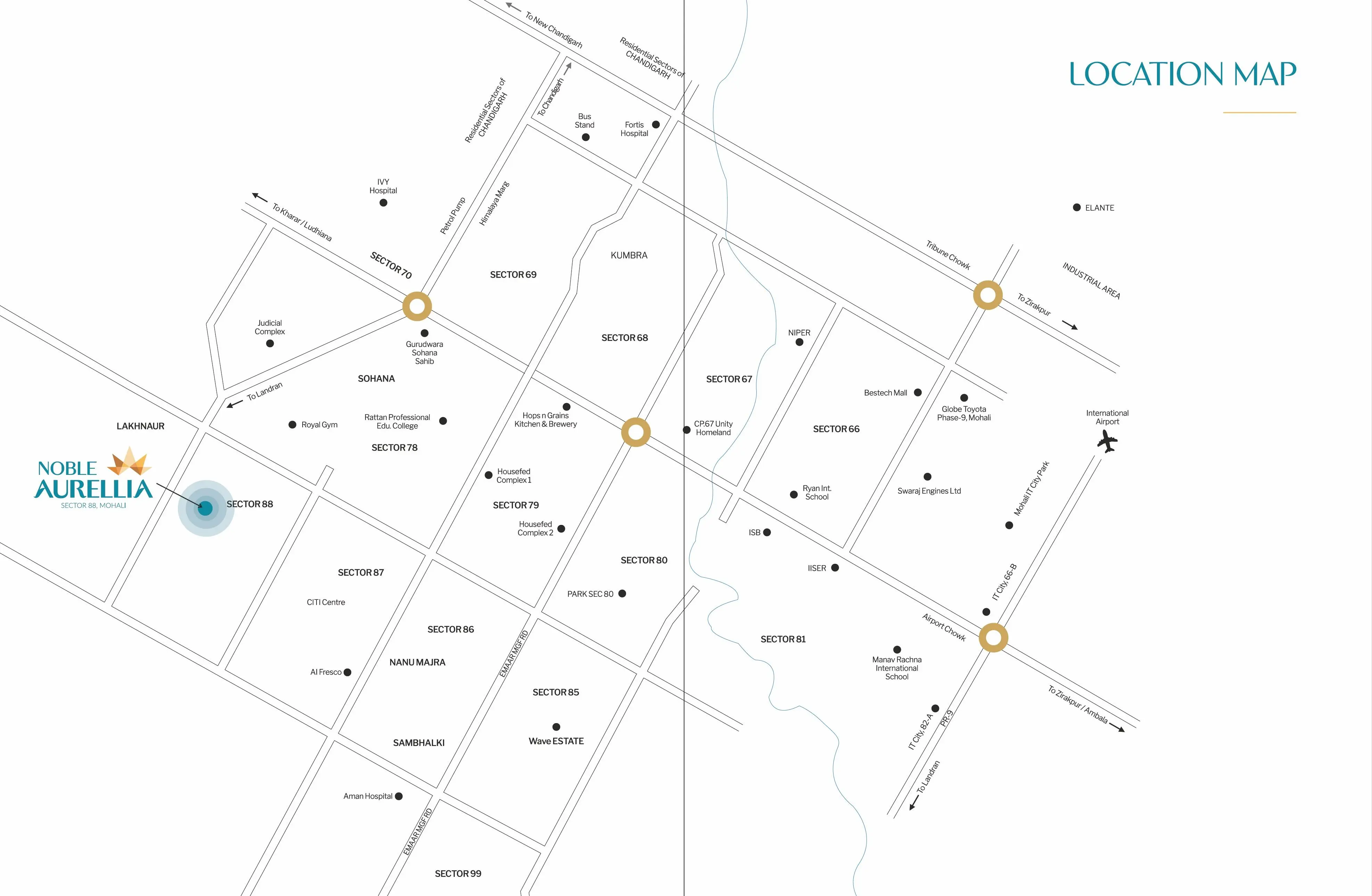 Sitemap_images