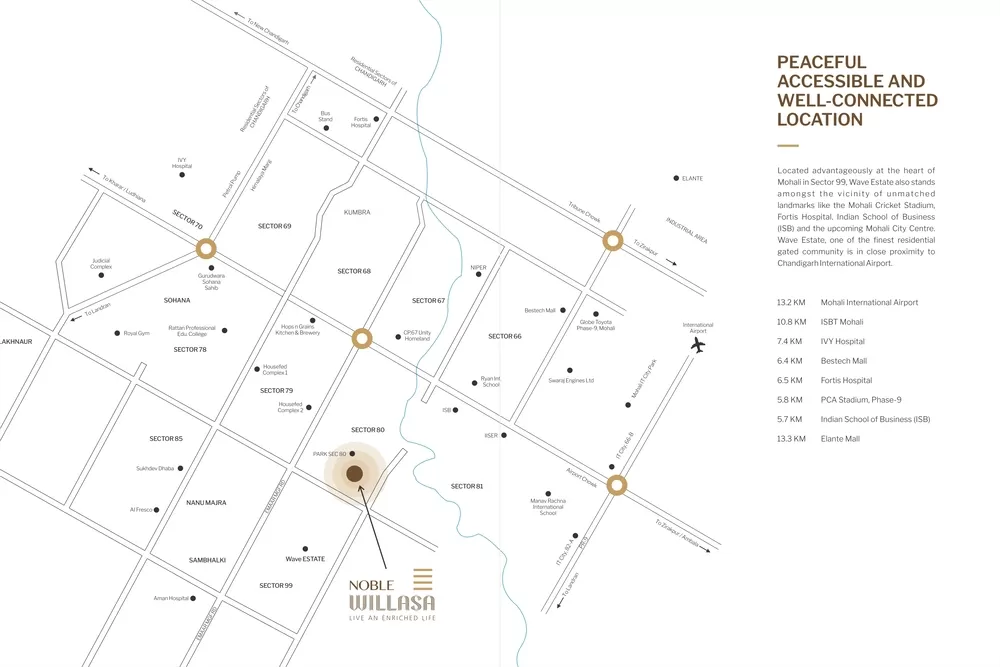 Sitemap_images