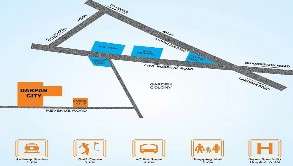 Sitemap_images