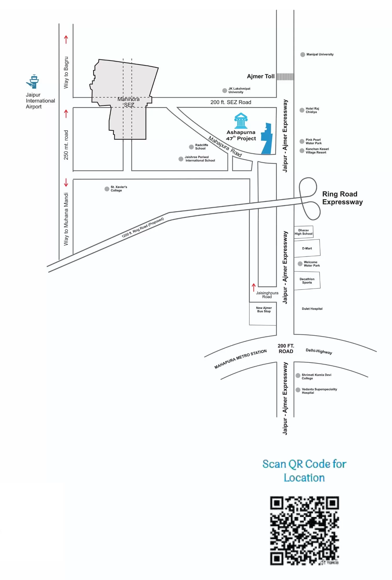 Sitemap_images