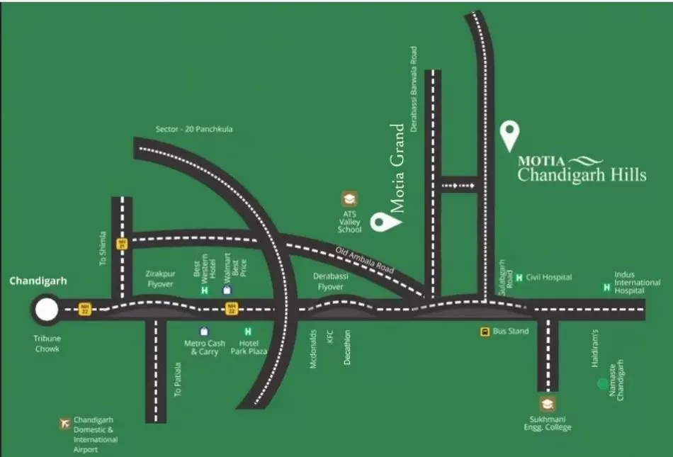 Sitemap_images